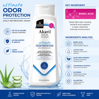 Akaril Gel Nettoyant Rafraîchissant 400ml pour Femme Après l'Entraînement, Voyage, Usage Quotidien, Contrôle des Odeurs, pH Équilibré, Parfum Frais Doux Toute la Journée