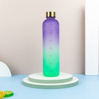 Bouteille d'eau en plastique écologique personnalisée sans BPA à petite ouverture Meilleures ventes Bouteilles d'eau de motivation de 32 oz avec marqueur de temps