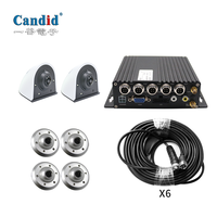 Système de surveillance panoramique AVM Candid Marine 360 pour bateau/yacht / Caméra de vision panoramique AHD 1080P 360° étanche IP69K en plastique