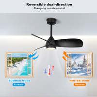 Ventilateur de plafond rétro couleur bois de 36 pouces avec lumière LED et télécommande Ventilateur de plafond rustique vintage de style moderne