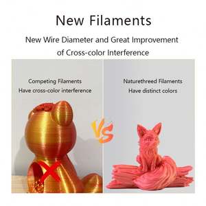 Lyjenny 1KG Filamento a granel para impresoras 3D Dual-Color Azul + Verde brillante 1,75mm Textura de seda Impresora 3D multicolor Varilla de seda" - Product Image 2