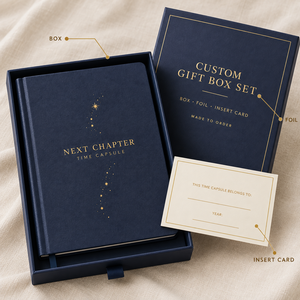 Journal personnalisé LABON Time Capsule, couverture rigide en PU bleu marine, étoiles dorées, pages de souvenirs avec lettres et photos pour l'<span class=keywords><strong>avenir</strong></span>, ruban bleu - Product Image 4
