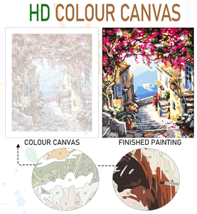 Peinture par numéros DIY Paysages de maisons de campagne en dessin animé, pigments Arida, kit de peinture avec toile imprimée pour la décoration intérieure - Product Image 5