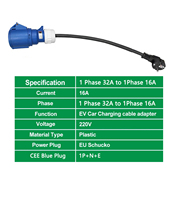 Nouvel adaptateur de chargeur EV 32A bleu CEE vers Schuko, câble Type 2, prise de sortie 3 pôles 2 broches