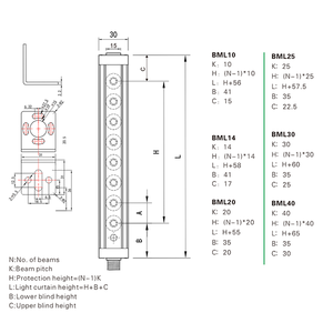 Sense 30*30 NPN/PNP Synchronous <strong>Infrared</strong> LED Beam <strong>Sensor</strong> Safety 24v Automatic Light <strong>Sensor</strong> Barrier <strong>Sensor</strong> - Product Image 5