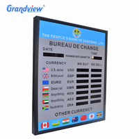 Écran LED d'affichage des taux de change électroniques numériques pour banques, usage intérieur, vente chaude