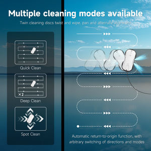 <span class=keywords><strong>Robot</strong></span> nettoyeur de <span class=keywords><strong>vitres</strong></span> électrique de haute qualité pour gratte-ciel, <span class=keywords><strong>meilleur</strong></span> prix pour le nettoyage des <span class=keywords><strong>vitres</strong></span> - Product Image 5