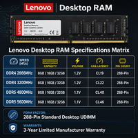Mémoire RAM DDR4 DDR5 8 Go 16 Go 32 Go 3200 MHz 4800 MHz 5600 MHz Non-ECC UDIMM pour ordinateur de bureau Lenovo, idéale pour le multitâche quotidien