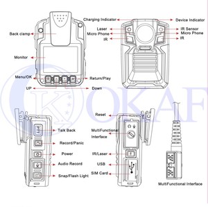 4G Mặc Xách Tay Không Thấm Nước Với Thẻ TF 1080P Thông Minh Trí Tuệ Nhân Tạo <span class=keywords><strong>Mini</strong></span> Cơ Thể Mặc Máy Ảnh - Product Image 5