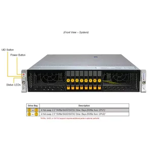 Servidor Barebone en Rack SYS-222H-TN 2U de Doble Socket DDR5 ECC NVMe para Virtualización en la Nube Empresarial, HPC y Configuración Personalizada - Product Image 4