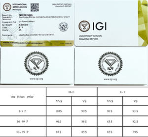 DK Atacado IGI Certificado 1 Carat D VS/VVS Laboratório Crescido Diamante Sintético Corte Redondo CVD VVS Diamantes Soltos - Product Image 3