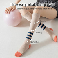 Chaussettes de compression pour femmes, en nylon, sans couture, à séchage rapide, anti-odeur, à trois bandes, pour le sport et la course à pied