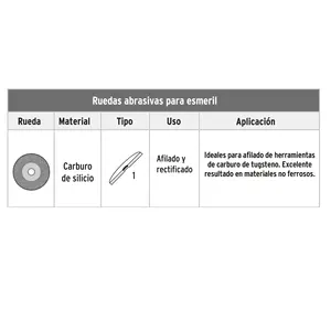 BOX 1 Disco abrasivo de piedra, grano 60, eje 5/8-11, TRUPER - Product Image 1