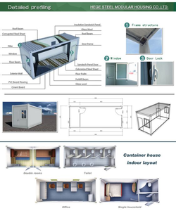 LCL ตัวแทนจัดส่งทางทะเลเรือเฟอร์นิเจอร์ตู้คอนเทนเนอร์บ้านจากจีน - Product Image 6