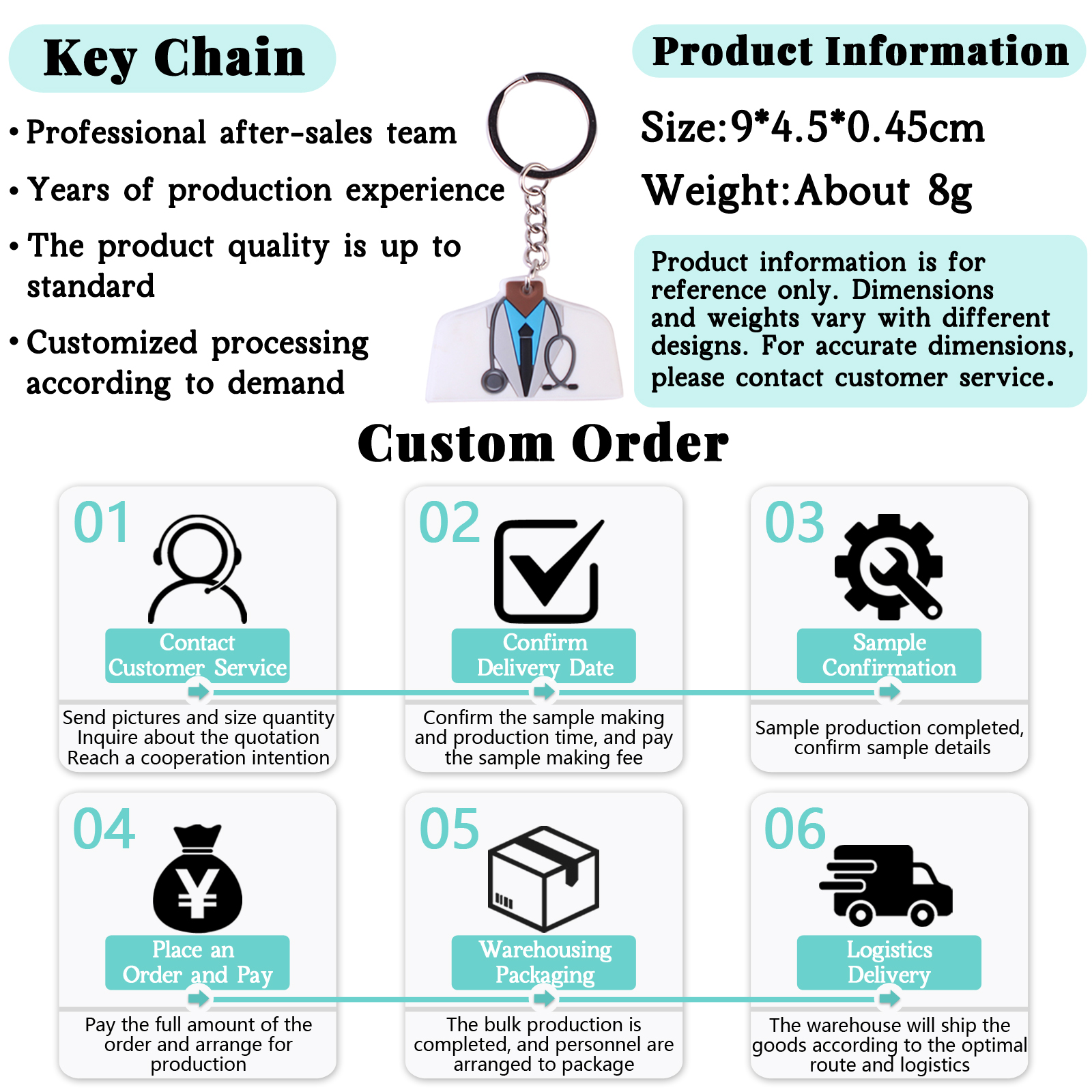 sanrio wholesale keychain