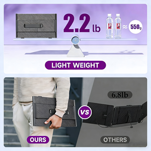 จอภาพพกพาแบบบางพิเศษ IPS ขนาด 14 นิ้ว ความละเอียด 1080P FHD น้ำหนักเบา รองรับการใช้งานแบบสามจอ สำหรับแล็ปท็อปขนาด 13-17 นิ้ว เหมาะสำหรับธุรกิจ - Product Image 4