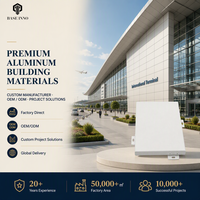 2026 Inno OEM Panneaux de façade respirants en aluminium perforé micro-perforé sur mesure pour murs-rideaux et revêtements de bâtiment