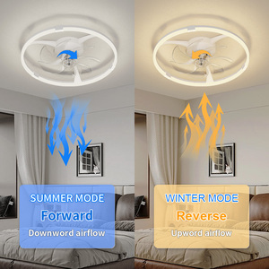 พัดลมเพดานคุณภาพสูง 5 ใบพัด ขนาด 20 นิ้ว 6 ระดับความเร็ว พร้อมไฟ LED ดีไซน์ทันสมัย เงียบ ใช้มอเตอร์ DC ควบคุมด้วยรีโมท ปรับความสว่างได้ ทนทาน ผลิตจากพลาสติก เหมาะสำหรับห้องนอน - Product Image 2