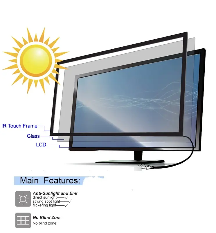 USB Antarmuka Multi IR Touch Overlay Di 32 "TV/Monitor / LED Screen