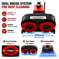 Nettoyeur de sols en pierre à double brosse 17 pouces, machine de nettoyage manuelle pour sols en béton et carrelage avec raclette pour supermarchés et centres commerciaux