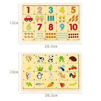 Mainan Puzzle Balok Bangunan Konig Kids, Papan Pencocokan Bentuk, Mainan Puzzle Kayu Edukatif untuk Anak, Mainan Edukatif Montessori