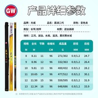 Canne à pêche télescopique en carbone ultra-légère GW 8M-13M, action moyenne, puissance élevée, pour la pêche au bar, à la truite, à la carpe en lac, pêche à la ligne à Taïwan
