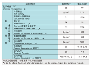 Kai <strong>Tao</strong> Customizable OSIC SISIC NSIC RSIC Silicon Carbide Plates - Product Image 4