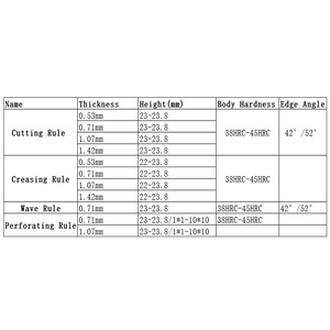 Bobina de corte y plegado de acero, marca AAA - Product Image 2