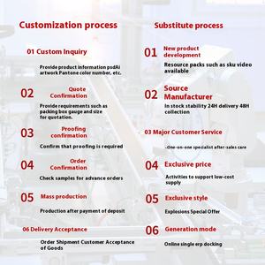 سجادة اسكندنافية عصرية مستديرة من كلوريد البولي فينيل مانعة للإنزلاق سجادة أرضية لكرسي دوار للمكتب والدراسة ومنطقة القراءة المنزلية - Product Image 4