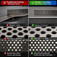 Service de découpe laser de mailles métalliques perforées sur mesure, fabrication de motifs de trous de haute densité de précision, écran filtrant, couvercle EMI, OEM