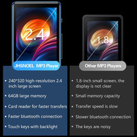 Pemutar MP3/Video Digital portabel 2.4 inci, kapasitas 64GB Lossless Sound E-Book mendukung FLAC WAV Audio