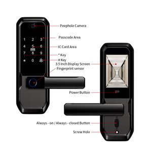 Nuova Serratura Intelligente per Casa e Hotel con Spioncino, Riconoscimento Facciale, Password, Tessera, Codice Temporaneo e Funzione Meccanica TT - Product Image 3