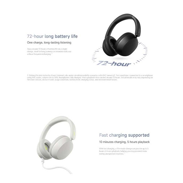 REDMI Headphones Neo ANC 5.4 Dynamic Drivers Fast Charging 20 Hours Battery Life Leather Audiophile Hi-Fi Mobile Phone Travel