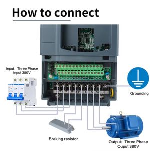 Convertisseurs de fréquence personnalisés 0,75KW 1,5KW 2,2KW 15KW 160KW, nouvelle marque, 3PH 380V, pour pompes - Product Image 2