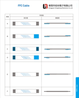 Cable Plano Flexible FFC Personalizable SMART FFC, Cable FFC con Paso de 0.5mm, 1.0mm, 1.25mm