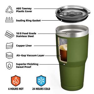 Vaso Térmico de Acero Inoxidable de Doble Pared para Oficina, Viajes, Café y <span class=keywords><strong>Vino</strong></span>, con Pajita y Logotipo Personalizado, Venta al por Mayor - Product Image 4