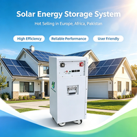 Système de stockage d'énergie domestique 51.2V 600Ah 628Ah 1000Ah EV 6000 cycles 15kWh 30kWh 50kWh Batterie solaire mobile au lithium LiFePO4