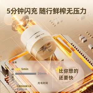 เครื่องปั่นสมูทตี้ไร้สายแบบพกพา ลิตเติ้ลแบร์ 400 มล. เครื่องปั่นอเนกประสงค์สำหรับใช้ในครัวเรือน - Product Image 3