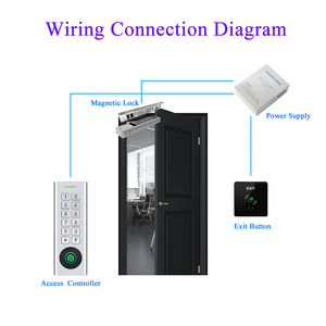 IP66 ttlock Bộ điều khiển truy cập, sinh trắc học vân tay M1 Thẻ NFC Hệ thống đầu đọc thẻ cửa, bộ điều khiển truy cập nút nhấn - Product Image 5