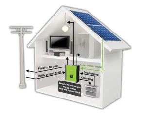 Inversor Híbrido On-Off Grid Infini <span class=keywords><strong>10KW</strong></span> Trifásico 48v 380v PV 14850W Entrada 50hz 60hz Inversor Solar Híbrido - Product Image 4