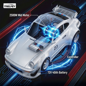 <span class=keywords><strong>Kart</strong></span> électrique pour distributeurs, véhicule de drift à carrosserie large, amortisseurs coilover, roues à dégagement rapide, 72V, zéro émission, pour commandes en gros - Product Image 3