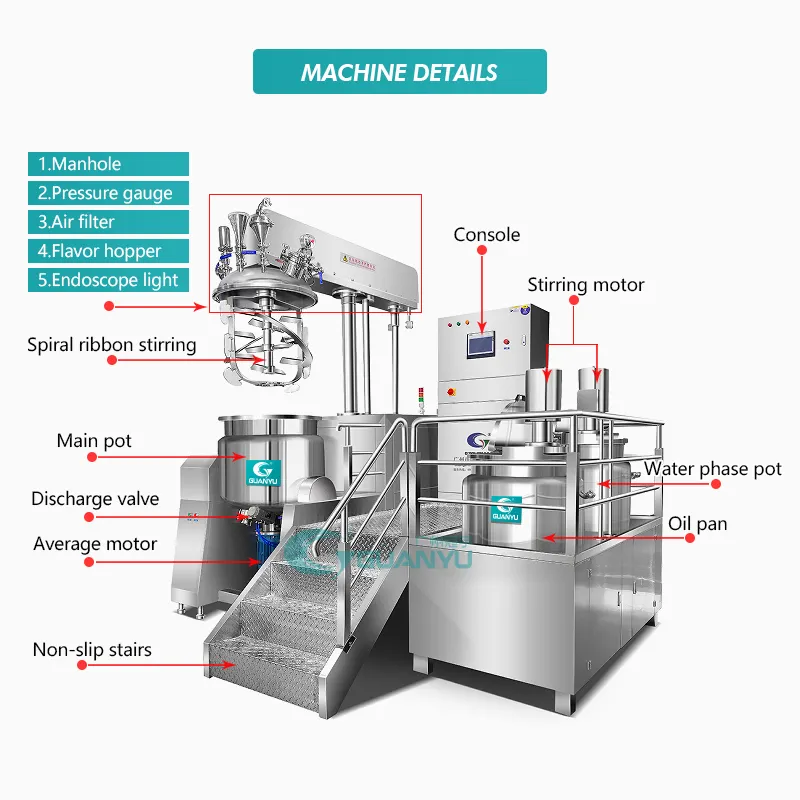Gaunyu mesin pembuat saus pasta tomat saos emulsifikasi vakum produksi kosmetik