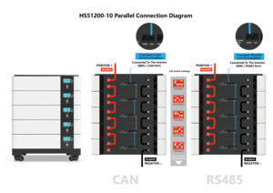 Batería de fosfato de hierro y litio apilable de 10KWh, 15KWh, 20KWh, 30KWh, 40KWh, 50KWh, completamente nueva, con base. - Product Image 3