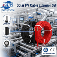 Cable Fotovoltaico de Poliolefina Reticulada, Libre de Halógenos, Baja Emisión de Humo, Certificado por TUV, para Módulos Solares