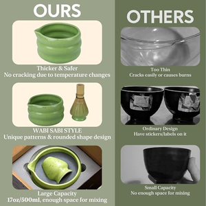 Ensemble de thé matcha personnalisé avec logo, de 4 à 10 pièces, bol à matcha japonais Chawan, fouet à matcha, support pour fouet, ensemble de fouet en bambou avec boîte cadeau - Product Image 5