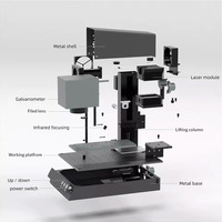Marqueur laser à fibre léger et économique 20W/30W/50W – Machines de marquage laser à fibre pour acier inoxydable, aluminium et marquage extérieur