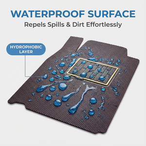 Nouveautés Tapis de sol de voiture en PVC pour LANDCRUISER L200 PRADO J150 J120 Tapis de voiture TXR de haute qualité - Product Image 4