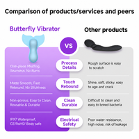 Vibrateur papillon à double couche en silicone intégral avec contrôle par application, 9 fréquences de vibration, jouet sexuel pour femme