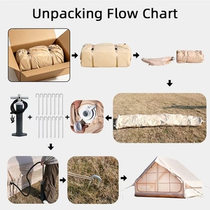 Carpa Inflable Ligera y Espaciosa para Acampar, 300x210x200cm, Impermeable, Resistente al Viento, para las Cuatro Estaciones, Una Habitación, Fácil de Instalar, con Bomba de Aire - Product Image 4