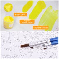 Kit de Peinture à l'Huile par Numéro DIY avec Sept Couleurs, Peinture pour Adultes sur Toile avec Pinceaux